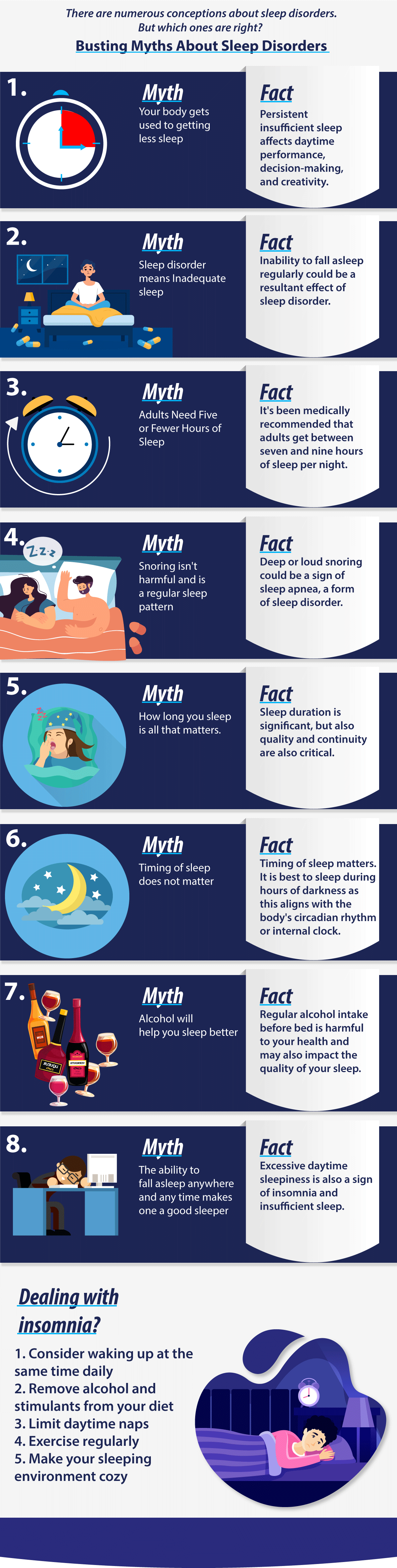 Sleep-disorder-Myths-Facts